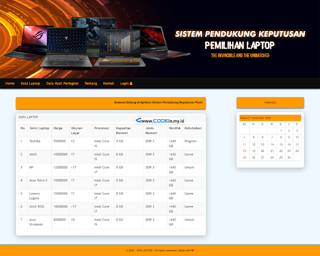 Aplikasi Sistem Pendukung Keputusan Pemilihan Laptop Menggunakan Metode Profile Matching