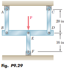 mechanics of materials