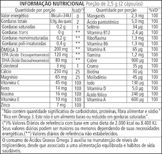 suplemento multivitaminico a z