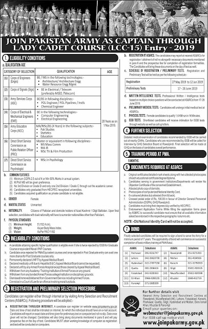 Join Pakistan Army As Captain 2019 Through LCC-15 | 800+ Vacancies by www.joinpakarmy.gov.pk