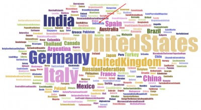 DNSChanger by countries