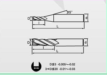 Dao Phay Carbide bo đầu 4 me siêu cứng