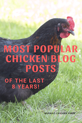 The most popular blog posts from 2010-18