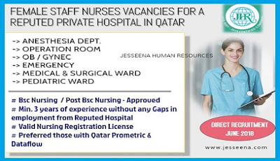 Staff Nurse Vacancies for a Private Hospital in Qatar- Apply Today