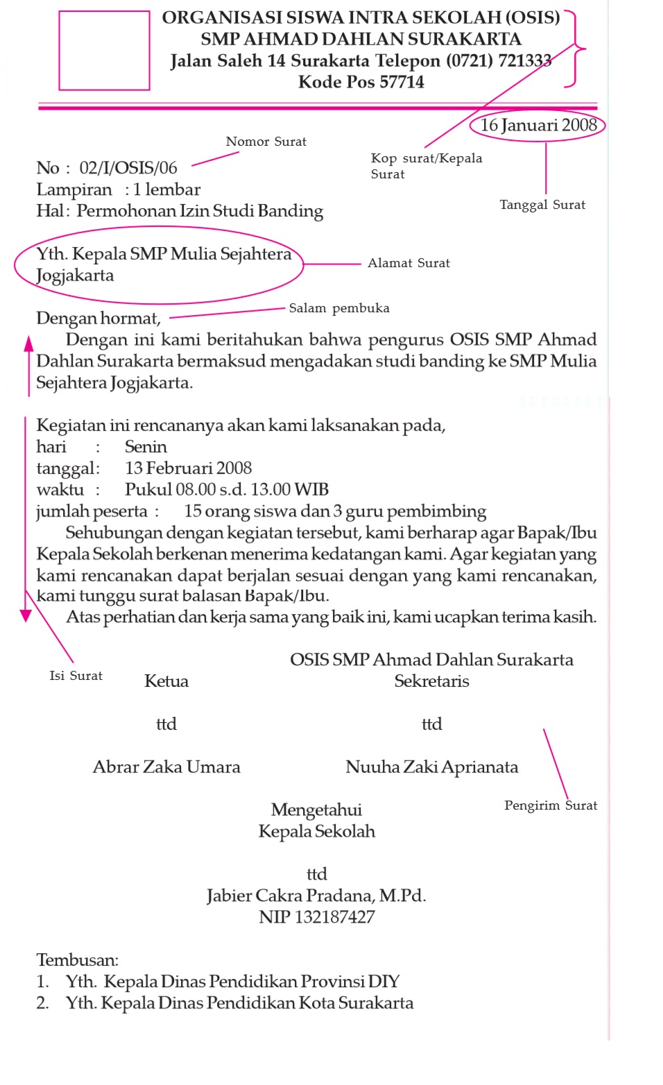 Demikian postingan tentang Menulis Surat Dinas yang 