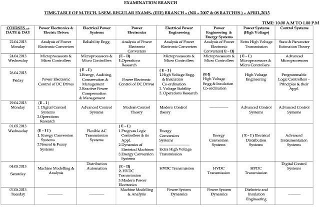 JNTU Hyderabad MTech First semester Regular NR  Time Table April 2013