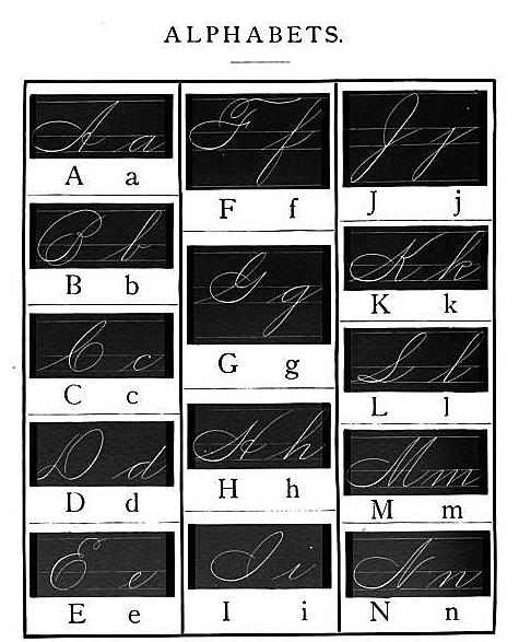 Free Vintage Cursive Alphabet Printouts