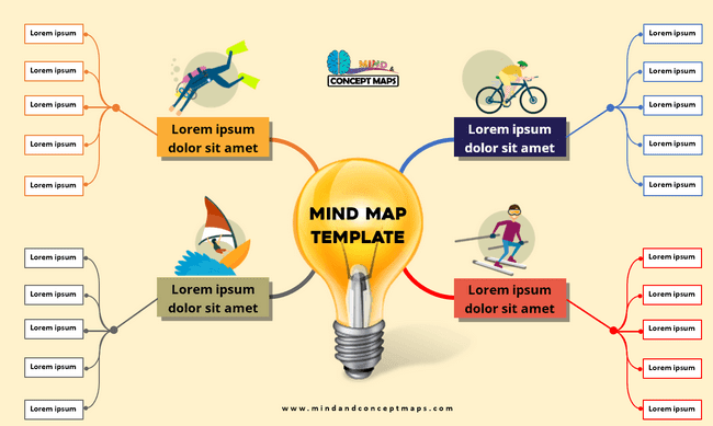 Mental map template in Word creative light bulb