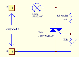 Triac