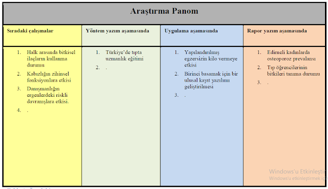 Resim