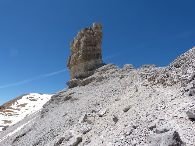 Doigt de la fausse brèche