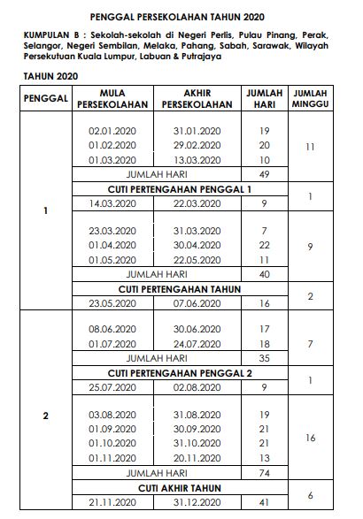 cuti sekolah 2020 negeri perak