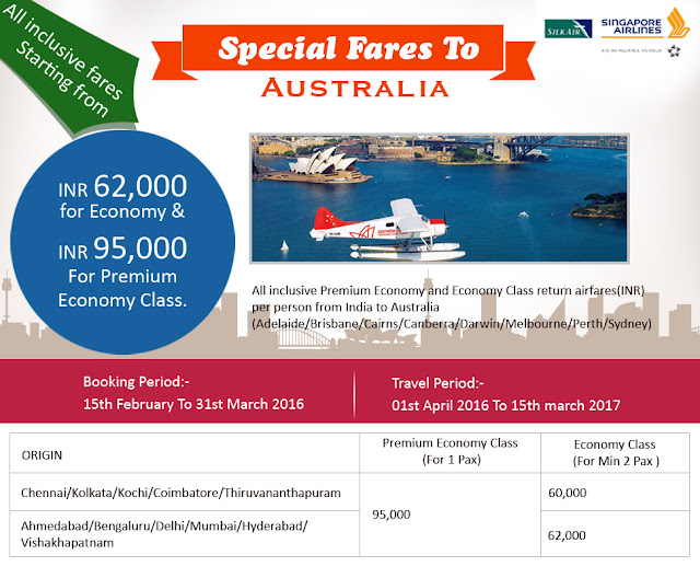 Special Fares to Australia