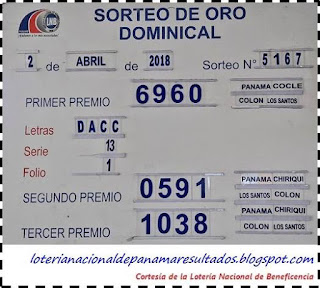 resultados-sorteo-domingo-1-de-abril-2018-loteria-nacional-de-panama-tablero-oficial