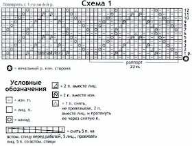 Болеро и топ спицами схема