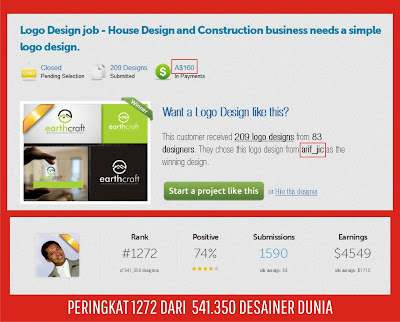 http://www.jakartadesain.com/