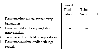 Coretan Kehidupan: BAB 2, SKALA PENGUKURAN