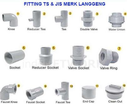 cara memasang Pompa air Jet Pump untuk sumur dalam 