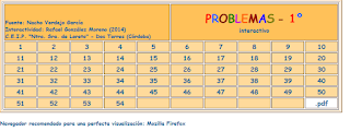 http://www.ceiploreto.es/sugerencias/Problemas/problemas1.html