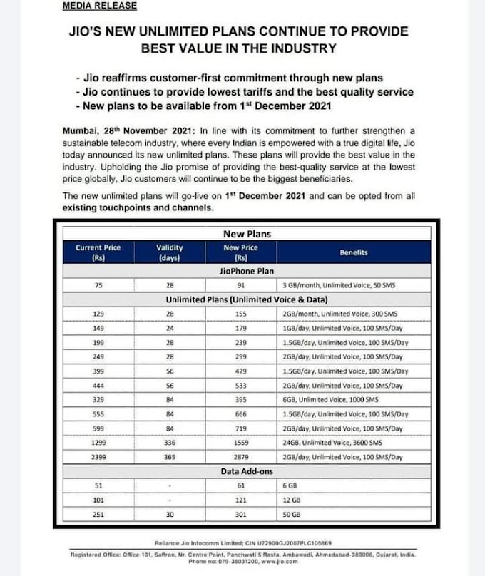 Jio Hikes All Plans, New Plans to be Active from 1st Dec | Check New Plans Here