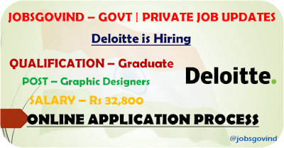 Deloitte is Hiring