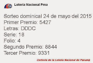 sorteo-domingo-24-de-mayo-2015-loteria-nacional-de-panama