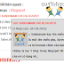 Tiện ích "Bài viết liên quan" theo nhãn có hiệu ứng mô tả khi rê chuột cho blogger