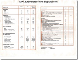 Ford Sierra Linea Completa1_Page_6_resize