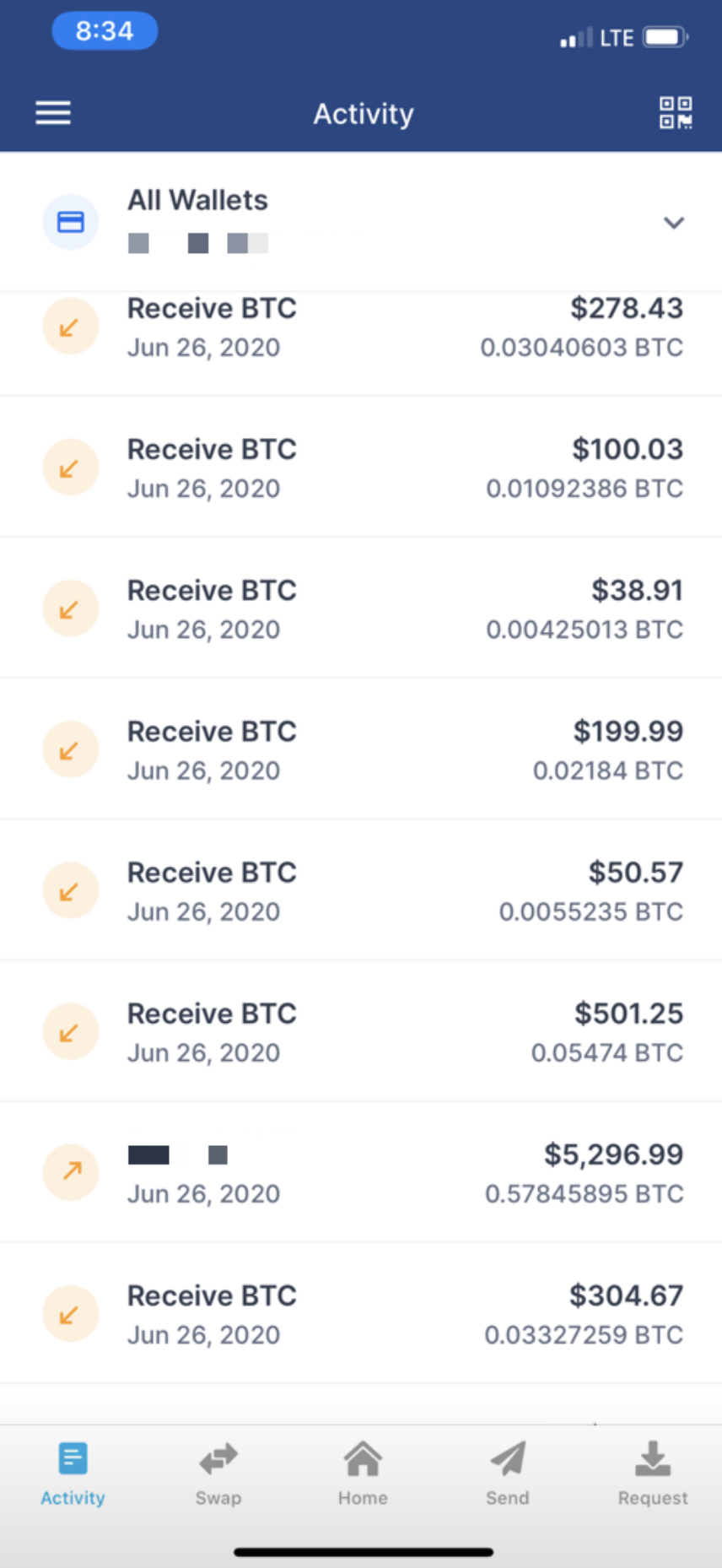 Sell Bitcoin To Naira At High Rate Up To 450 For Bulk Yourself Instantly Best Bitcoin Exchange In Nigeria Btc To Nigerian Naira Gb Tech Exchange Buy And Sell Gift