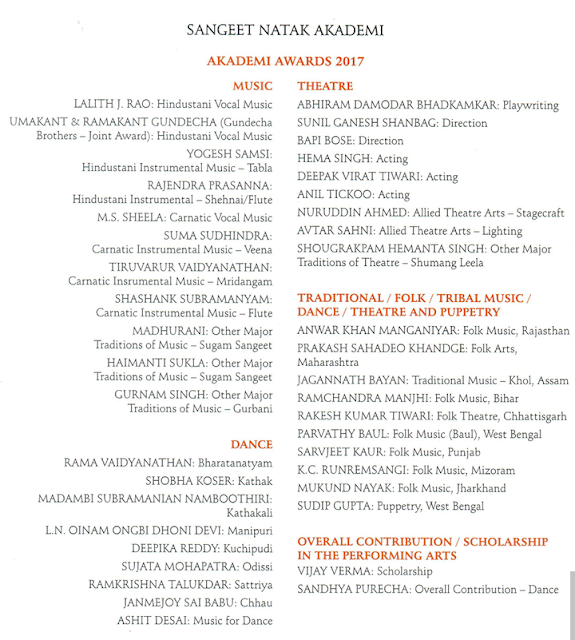 Download Winners of Sangeet Natak Akademi Awards – 2017 