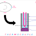 Active Transducer Examples, Applications, Diagram