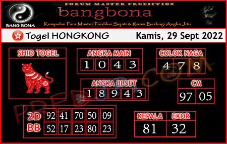 Prediksi HK Bangbona Kamis 29 September 2022