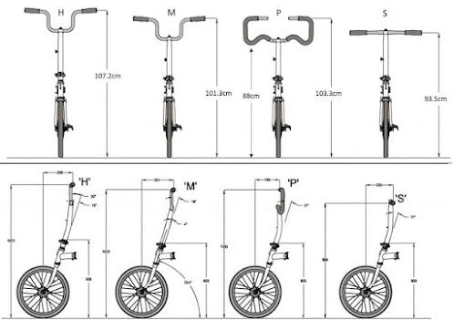 Brompton