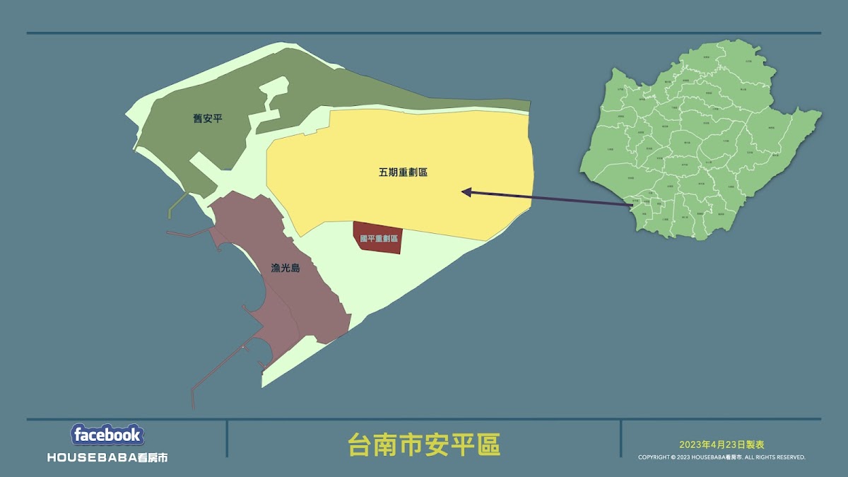 台南購屋工具書：探索台南安平區三大區塊的房地產獨特風貌