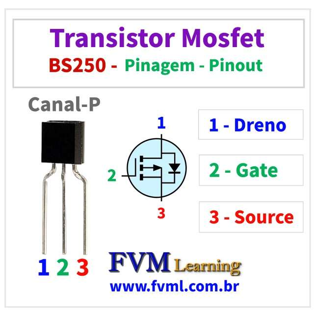 Datasheet-Pinagem-Pinout-Transistor-Mosfet-Canal-P-BS250-Características-Substituição-fvml