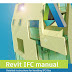 Manual | Revit IFC