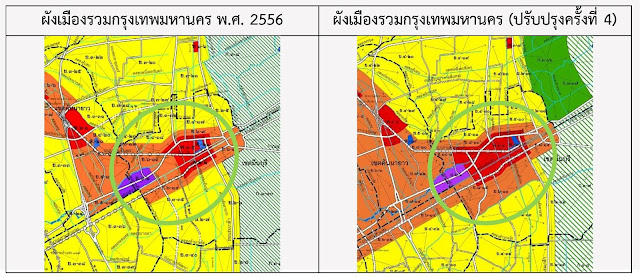 ทำเลทอง