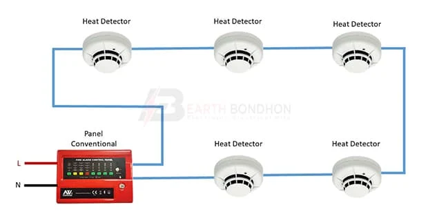 Simple Fire Alarm System Wiring