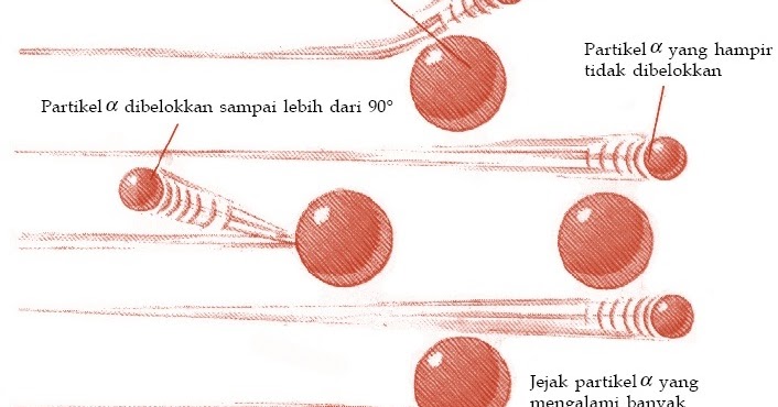 Contoh Artikel Jurnal Ilmiah - Temblor En