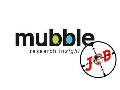 Mubble Network Openings for Freshers and Experienced for Software Developer position 