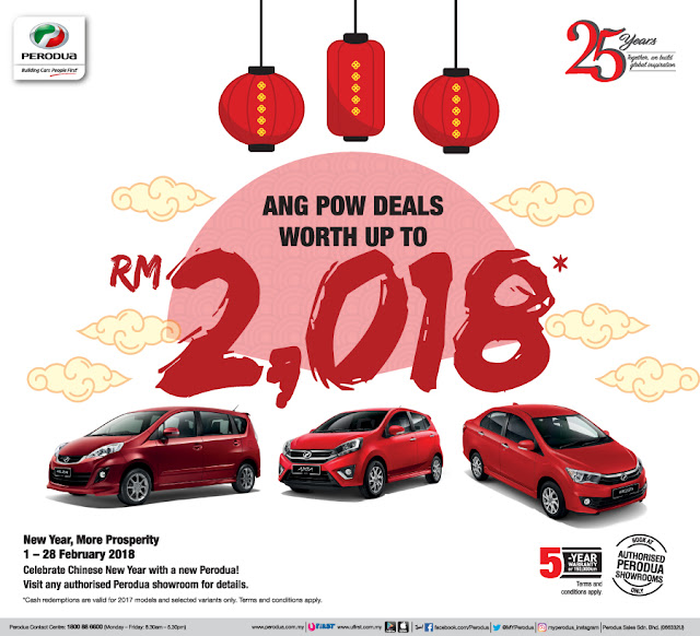 Interest Rate Perodua Alza 2018 - Gong Shim z