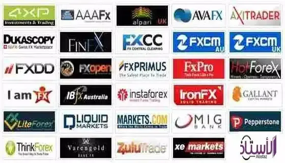 best-forex-company