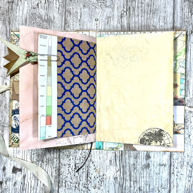Mini Travel Journal Inspired By Camelia Crafts Pocket Folio From One Double Book Page
