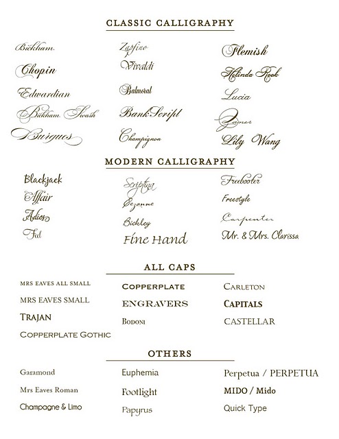 Labels calligraphy fonts charlotte wedding invitations custom wedding