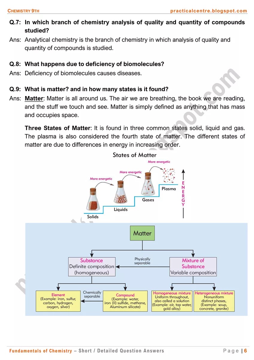 fundamentals-of-chemistry-short-and-detailed-question-answers-6