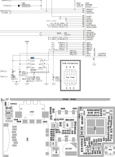 Solusi Insert Sim Card Pada Ponsel KG 195