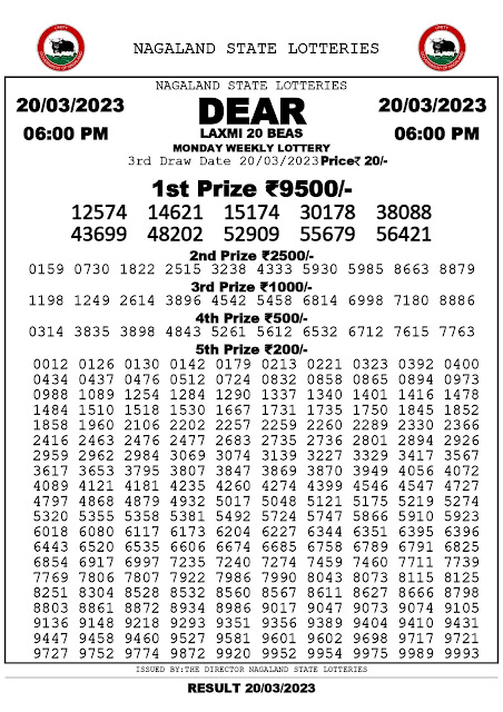 nagaland-lottery-result-20-03-2023-dear-laxmi-20-beas-monday-today-6-pm