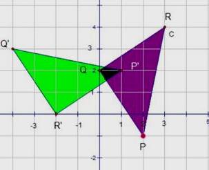 MATEMATIK TINGKATAN 2 BAB 11