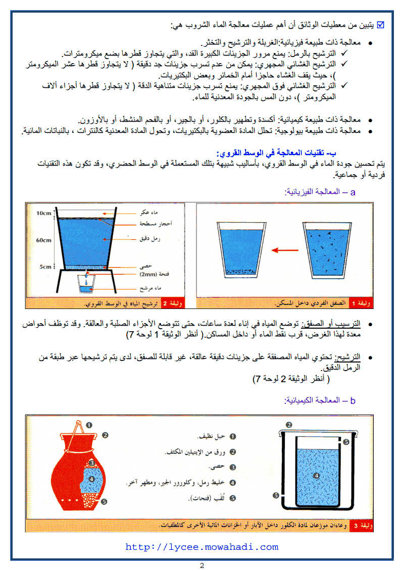 التقنیات الحدیثة لمعالجة المیاه-2