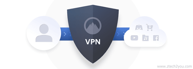 أفضل-اسرع-خدمة-VPN-في-العالم-NordVPN